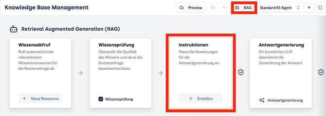 Knowledge Base Management mit hervorgehobenem Button RAG und der Karte Instruktionen mit der Schaltfläche Erstellen.