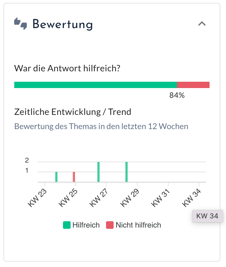 Bildschirmfoto 2022-08-22 um 11.22.53