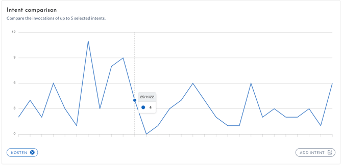 Bildschirmfoto 2022-12-20 um 12.32.48