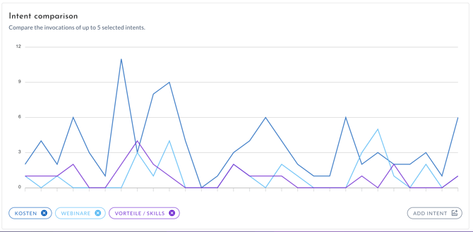 Bildschirmfoto 2022-12-20 um 12.34.38